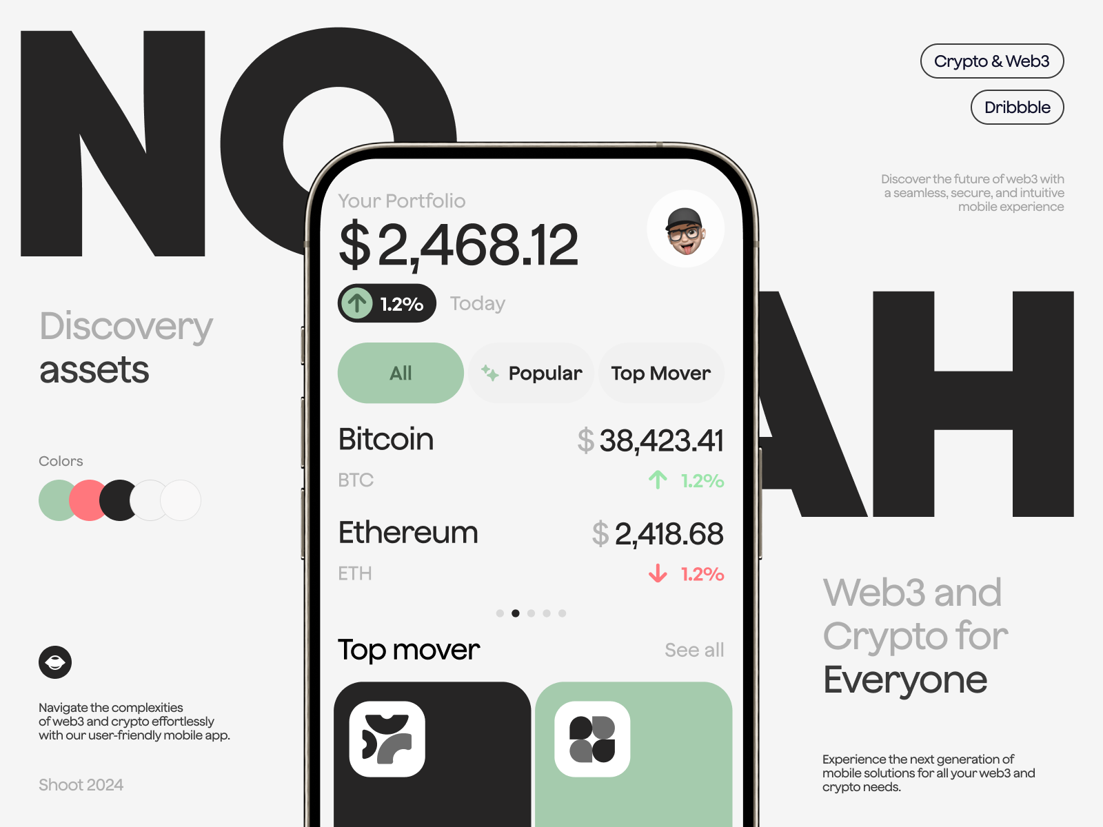 Example of Mobile App UI/UX Design — Per Screen