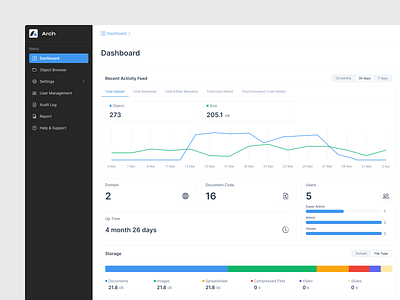 Simple Object Storage Dashboard UI dashboard design graphic design logo object storage storage dashboard ui ui dashboard ui design ux ux design web design