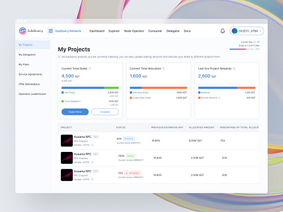 Project staking management product design ux web