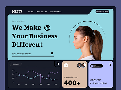 Metly - Sales Analytics Dashboard analytics dashboarddesign designsystem melty ui userexperiance userinterface ux