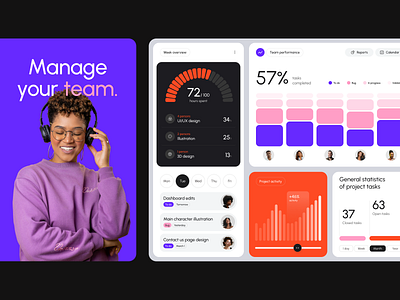 Flexify– Dashboard Widgets for a Project Management Platform analytic application dashboard digital product interface platform design project management saas ui user experience user interface ux web app widgets