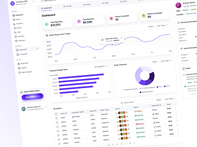 The Nexus CRM : 360° Customer Profiles for Optimal Management client management crm crm customer profile crm tool customer dashbaord customer profile dashboard dashboard tables order management ui ui design ux