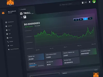 ( Metamask) Crypto Dashboard UI Design. blockchain crypto dashboard crypto dashboard design crypto exchange crypto website dashboard dashboard design dashboard redesign metamask metamask redesign trading dashboard ui wallet website website design