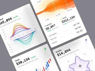 Hyper Charts UI 3d animation branding chart dashboard dataviz design desktop graphic design illustration infographic logo motion graphics statistic template ui