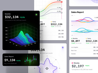 Hyper Charts UI 3d animation chart dashboard dataviz design desktop graphic design illustration infographic logo motion graphics statistic template ui