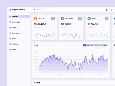 CryptoCurrency | Market Dashboard admin panel blockchain chart crypto currency daily ui dashboard date picker light mode line chart product design search bar side bar token ui ui trends ux ui widgets