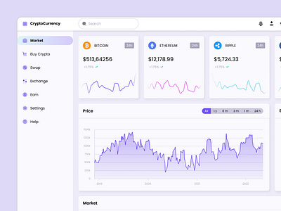 CryptoCurrency | Market Dashboard admin panel blockchain chart crypto currency daily ui dashboard date picker light mode line chart product design search bar side bar token ui ui trends ux ui widgets