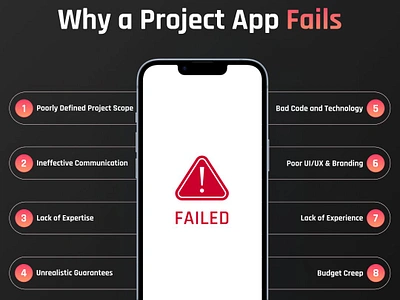 Don't Let Your App Flop! Top Reasons Mobile Projects Fail. appfailure desktopappdevelopment mobileapp mobileappdevelopment webappdevelopment webapplication webdevelopment