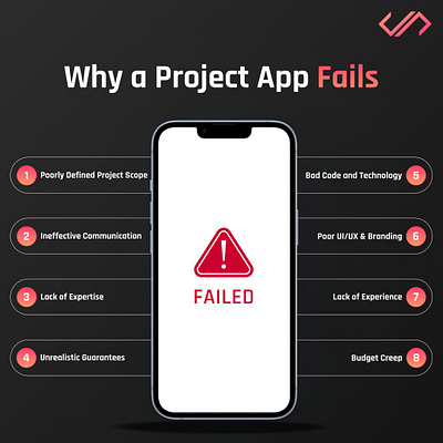 Don't Let Your App Flop! Top Reasons Mobile Projects Fail. appfailure desktopappdevelopment mobileapp mobileappdevelopment webappdevelopment webapplication webdevelopment