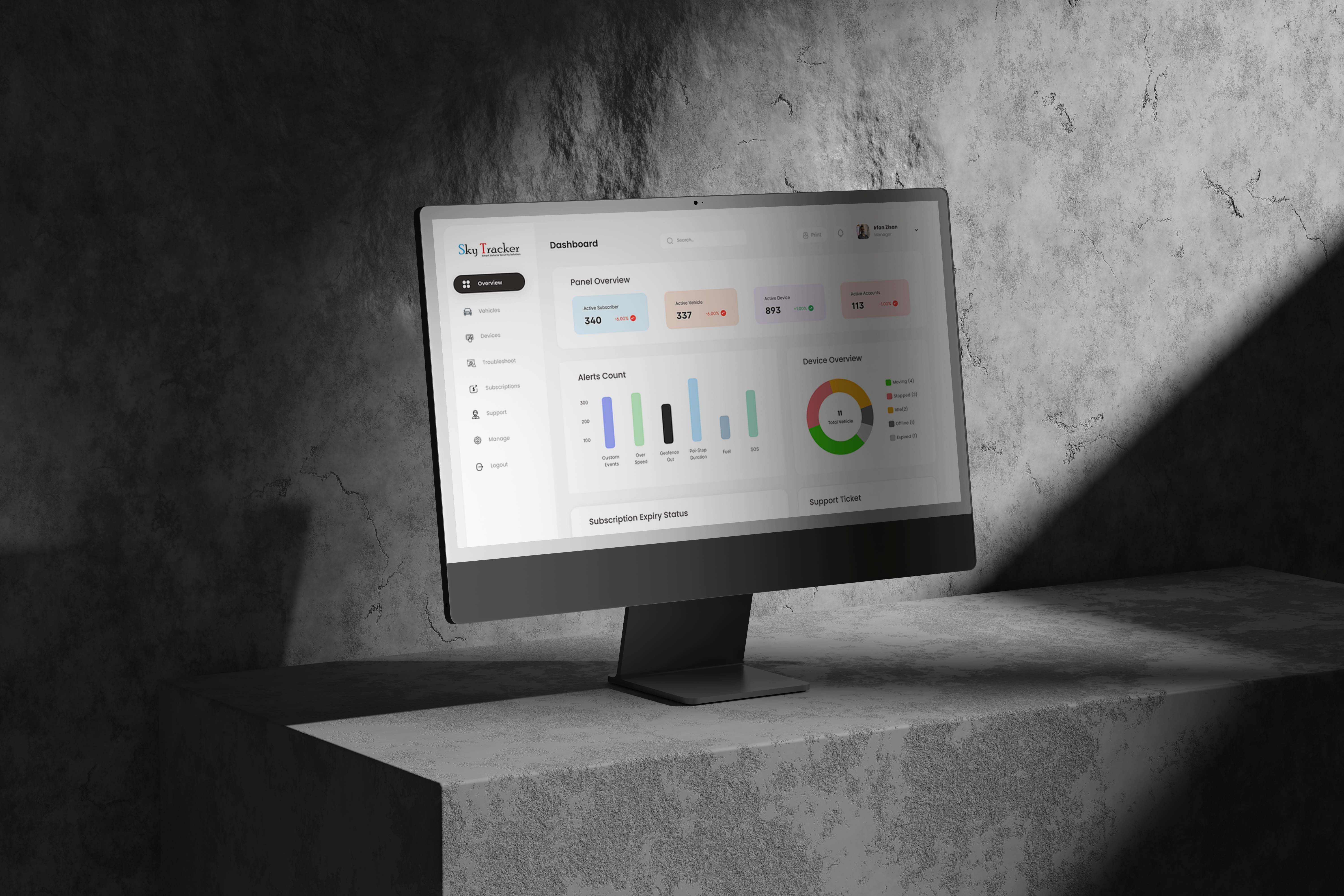 Vehicle Tracking Service Master Panel Dashboard app design app ui app ui ux dashboard design dashoboard design gps gps tracker modern dashboard modern dashboard design ui ux uiux vehicle tracker dashboard vts
