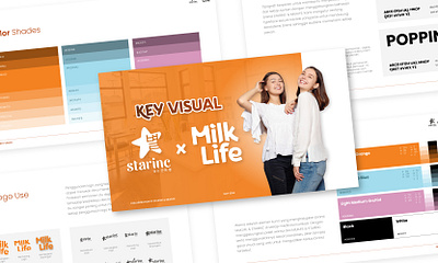 Key Visual | Starinc x MILKLIFE 2 brand branding campaign campaign design design graphic design key visual kv marketing skincare social media