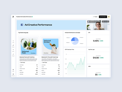 Polymer - Dashboard Animation 3 ai animation app business intelligence dashboard data graph ui ux visualisation