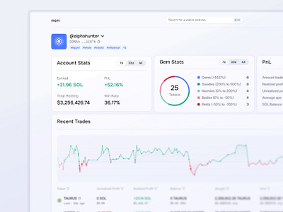 Solana Wallet Tracking Tool app crypto dashboard finance fintech minimal ui solana ui uiux ux uxui web3 web3 dashboard