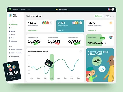 Game Dashboard UI Design app crm dashboard dashboard design dashboard ui game dashboard software statistics stats ui ux web web app web design web ui website design