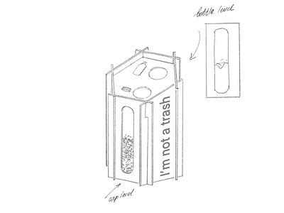 Bench-side bins concepts (In5) bins illustration industrial design sketches