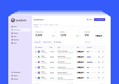 LeadLink CRM Dashboard - Design app branding crm dashboard design graphic design hr illustration lead logo management typography ui ux vector