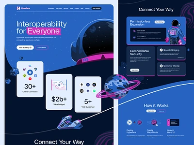 Hyperlane Website astronaut bitcoin blockchain brand branding design futuristic hyperlane illustration landing logo maketing page planets rocket solana unfold web web3 website