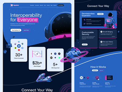 Hyperlane Website astronaut bitcoin blockchain brand branding design futuristic hyperlane illustration landing logo maketing page planets rocket solana unfold web web3 website