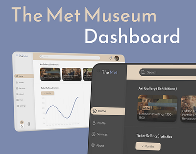 Dashboard design for The Met Museum dashboard design ui ux w web