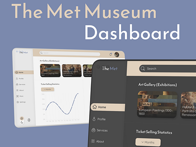 Dashboard design for The Met Museum dashboard design ui ux w web