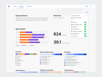 Showing Socio-Demographics in Boards appinio chart clean dashboard data demographics design interface research results survey ui ux