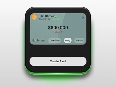 Price Alert Screen app btc crypto design figma notify ui ux watch website