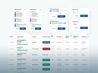 Table Filter bank app dashboard data data table desktop filter filter ui finance interaction moble responsive design table ui user experience ux website design
