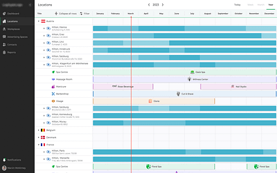 Complex Gantt Widget for Salon Management Software booking design front end development gantt gantt chart hire developers outsourcing software development staff augmentation ui web development webix