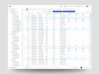 Enterprise Content Management Inbox accounts payable automation dashboard data data visualization ecm erp figma inbox paperless table ui ux