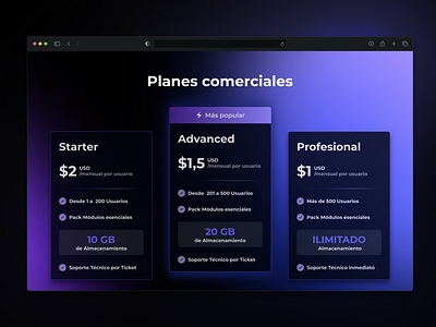 Business plan - Dark Mode & Light Mode app business business plans dark mode design light mode plans ui ux web design