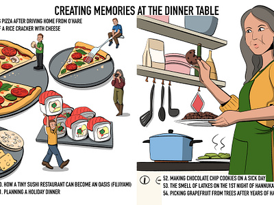 Birthday Book book design book illustration cartoon character cartoon drawing cartoon illustration children illustration design graphic design illustration