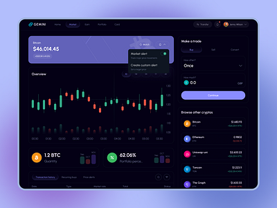 Crypto dashboard blockchain crypto analytics crypto dashboard crypto exchange crypto trading crypto wallet dashboard dashboard design dex dashboard exchange trade trading tools web design