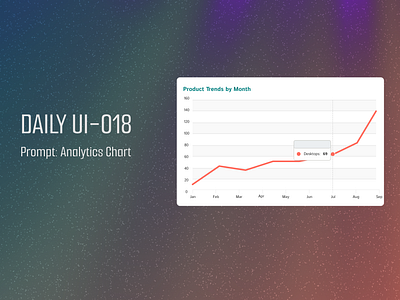 Daily UI-018-Analytics Chart analytics chart daily ui challenge dailyui ui ui design