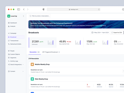 Broadcast Dashboard ads ads dashboard ads management analytics broadcast dashboard campaign dashboard clean dashboard dashboard email campaign email dashboard fundarising marketing marketing dashboard product design subscription ui design web web design