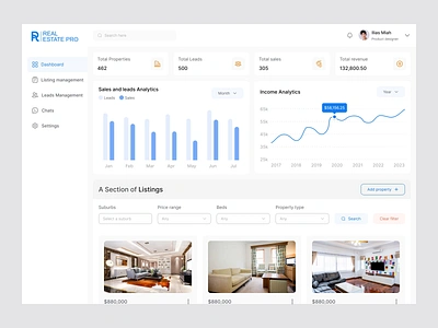 Real Estate Pro Dashboard UIUX Design animation animationdesign dashboard dashboarduiux design interactivedesign prodashboard realestateui ui animation ui design uiuxdesign web web design webdesign