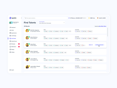 Ispolink - UX/UI blockchain clean crypto job board light light design recruitment ui ui design ux ux design web3 white