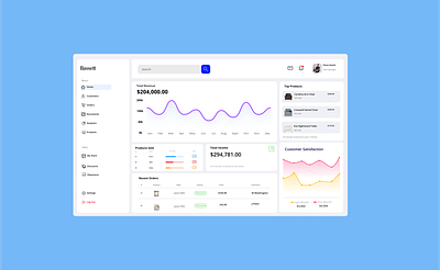 Saas Dashboard Concept