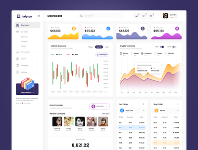 Kripton Admin – Crypto Dashboard admin ui blockchain solutions blockchaintech crypto admin crypto dashboard crypto management crypto market crypto operations crypto security crypto tranding crypto transactions dashboard design kripton dashboard realtime analytics ui inspiration ui showcase ui trends uiux