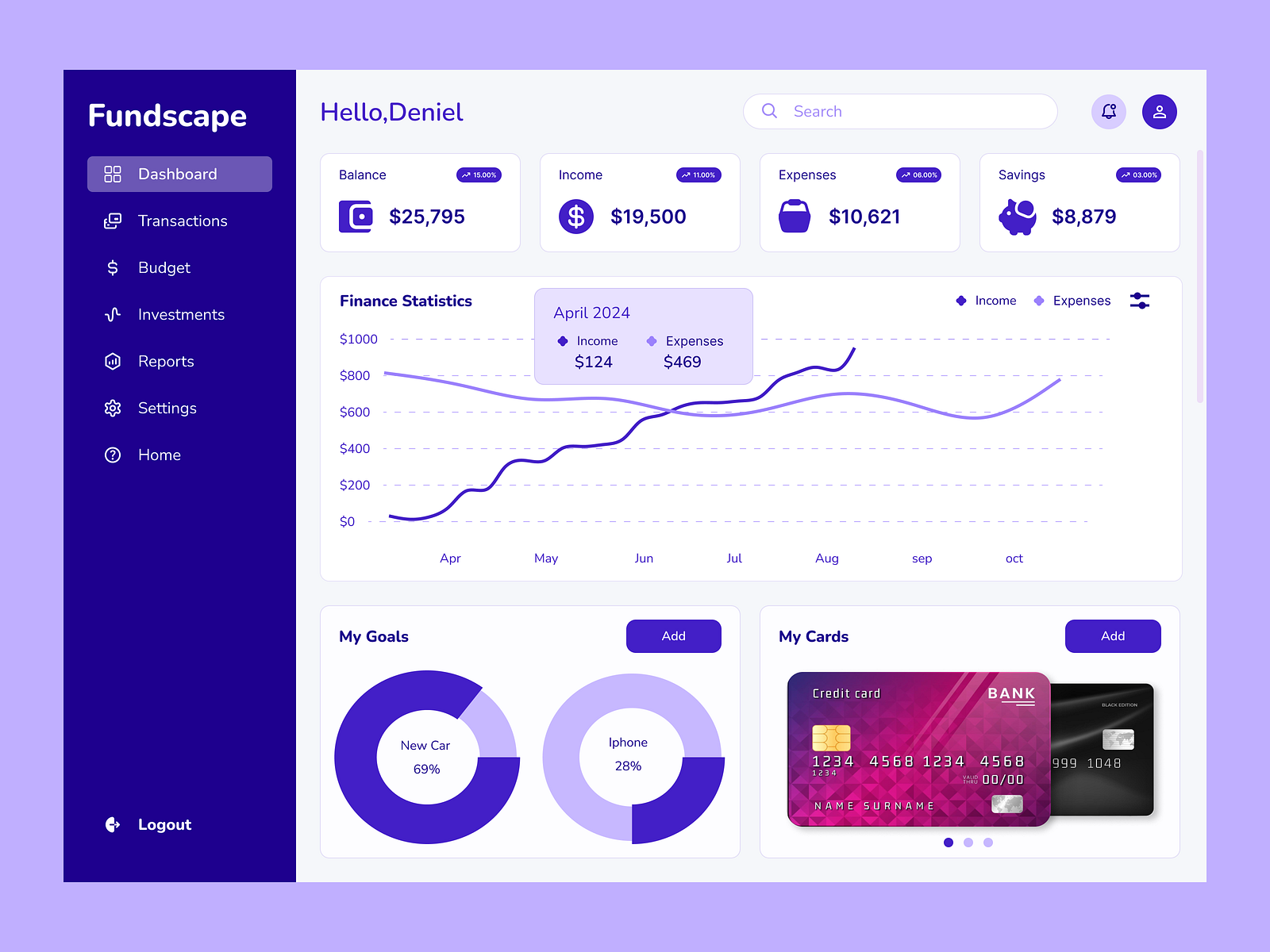Finance Dashboard Design by Rohit Godhaniya on Dribbble