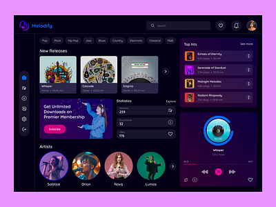 Music Dashboard Design branding dashboard dashboard design design graphic design music dashboard musicanalytics musicdiscovery musiclibrary musicnews musicrecommendations playlistmanagement typography ui ux