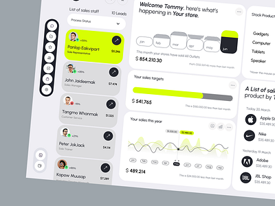 Sales Dashboard adobe xd app app ui application dashboard figma finance management sales ui user experience user interface ux web application