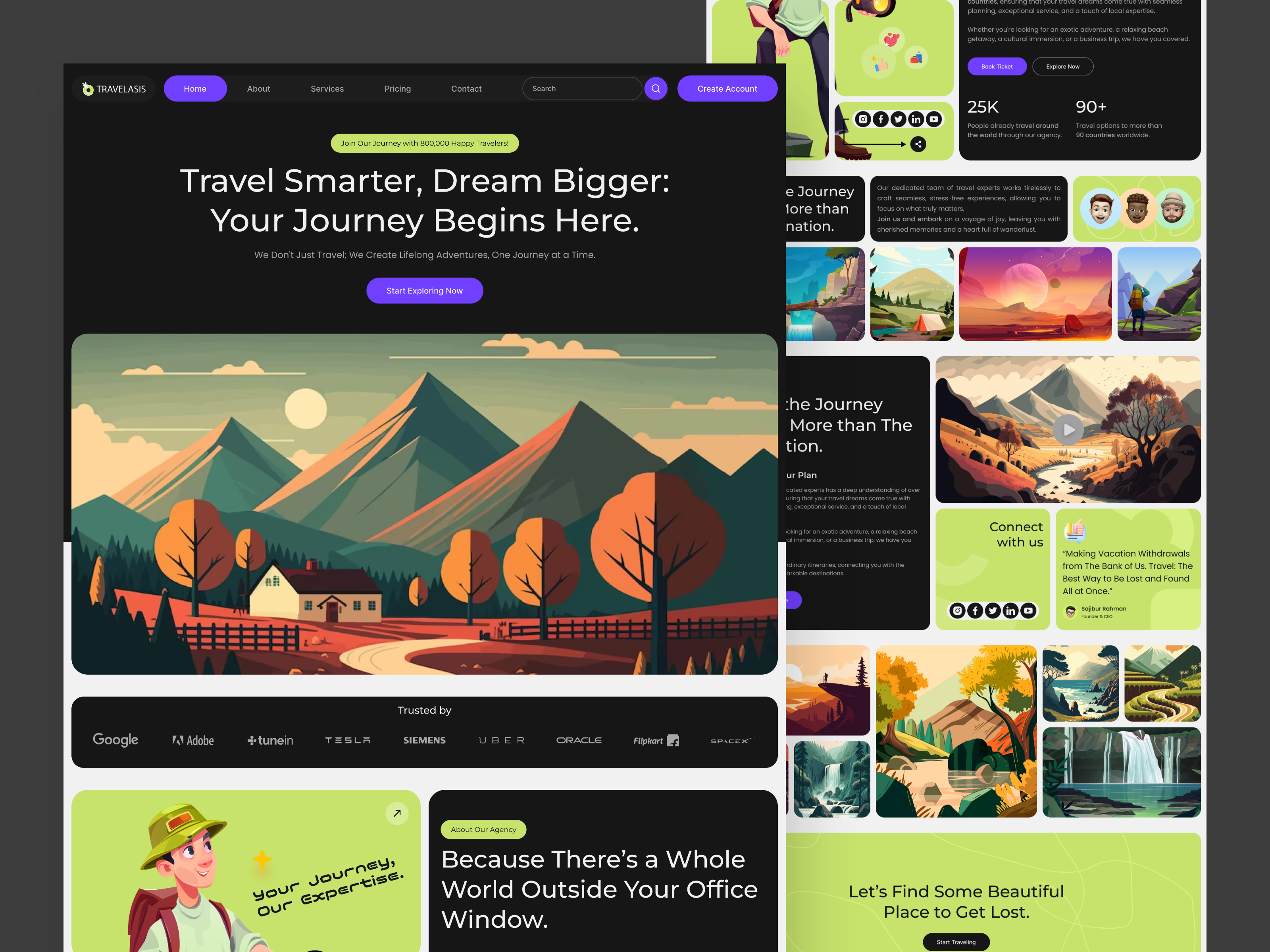Travel Agency Website agency website design app design app designer app ui ux design design figma designer figma uiux figma website design landing page design travel agency travel agency website travel website ui ux designer web design web designer website design