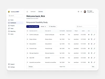 Feasibility Study dashboard eprocurement feasibility procurement saas ui uidesign ux uxdesign