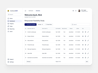 Feasibility Study dashboard eprocurement feasibility procurement saas ui uidesign ux uxdesign