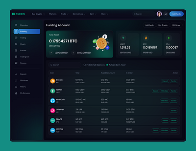 Crypto funding dashboard admin dashboard admin panel analytics dashboard crypto analytics crypto dashboard crypto dashboard design crypto portal crypto trading dashboard dashboard ai dashboard design exchange dashboard trading dashboard trading tools