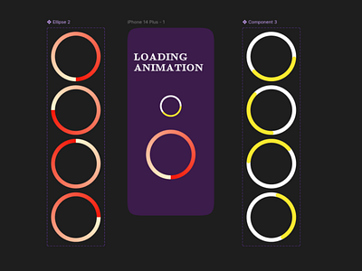 Loading Animation figma figma animation graphic design prototyping ui ux wireframing