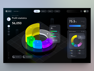 UI Design | Data Dashboard 02 3d c4d charts dashboard data frosted glass graphic design interface tables transparency ui web