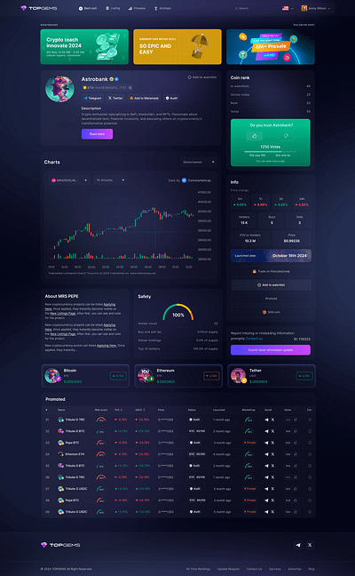 Crypto dashboard blockchain crypto crypto analytics crypto dashboard crypto exchange crypto trading crypto wallet dashboard dashboard design dex dashboard exchange trade trading tools web design