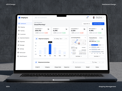 Courier Shipment Management Dashboard UI Design admin panel admin panel ui courier courier management courier services dashboard dashboard design dashboard ui dashboard ui design figma shipment shipment management shipment tracking ui ui design ui ux uiux ux