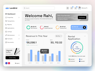 LandGrid - Comprehensive Property Management Dashboard antdesk dashboard design data visualization expense tracking idealrahi line bar chart modern design navigation menu property listings property management real estate rent collection rental applications revenue overview saas dashboard tax filing tenant management ui design user interface ux design